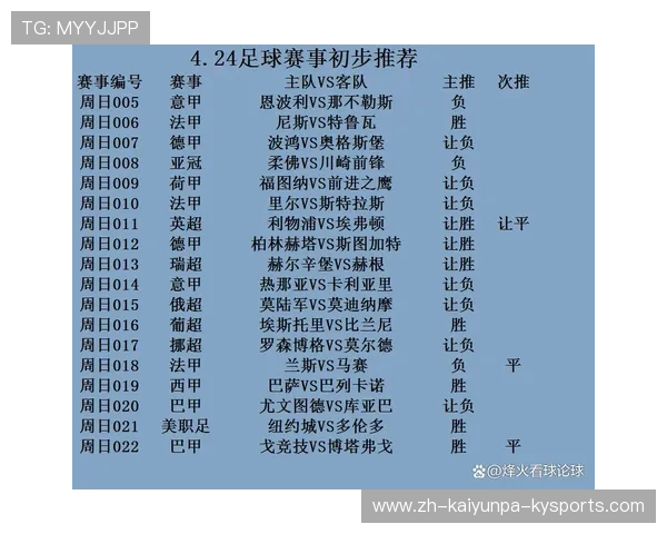 英超球员对战法甲球员表现分析