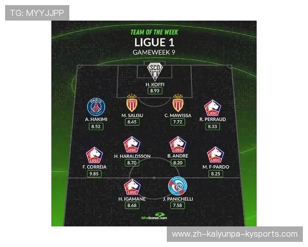 法甲最好球队：法甲最强球队排名与分析