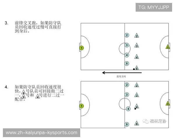 足球五后卫阵型在防守反击战术中是否提供更高的安全保障