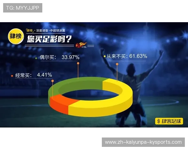 西甲赛程具体时间安排与球迷观赛计划建议